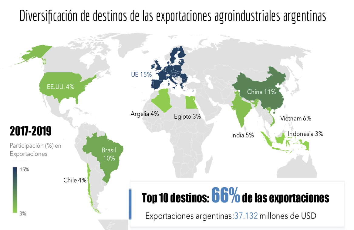 Diagrama, Mapa  Descripción generada automáticamente