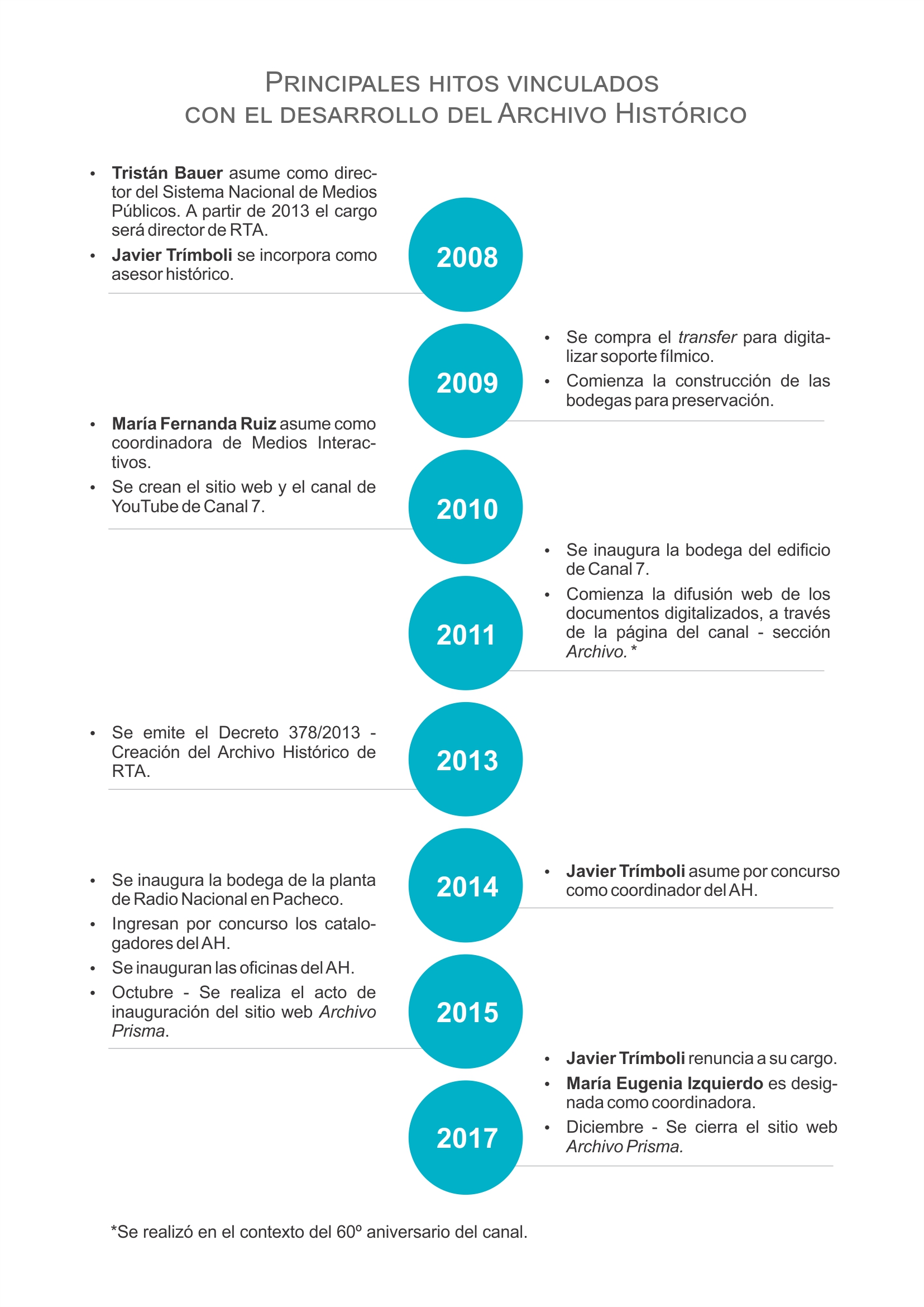 Imagen que contiene captura de pantalla, texto Descripción generada automáticamente