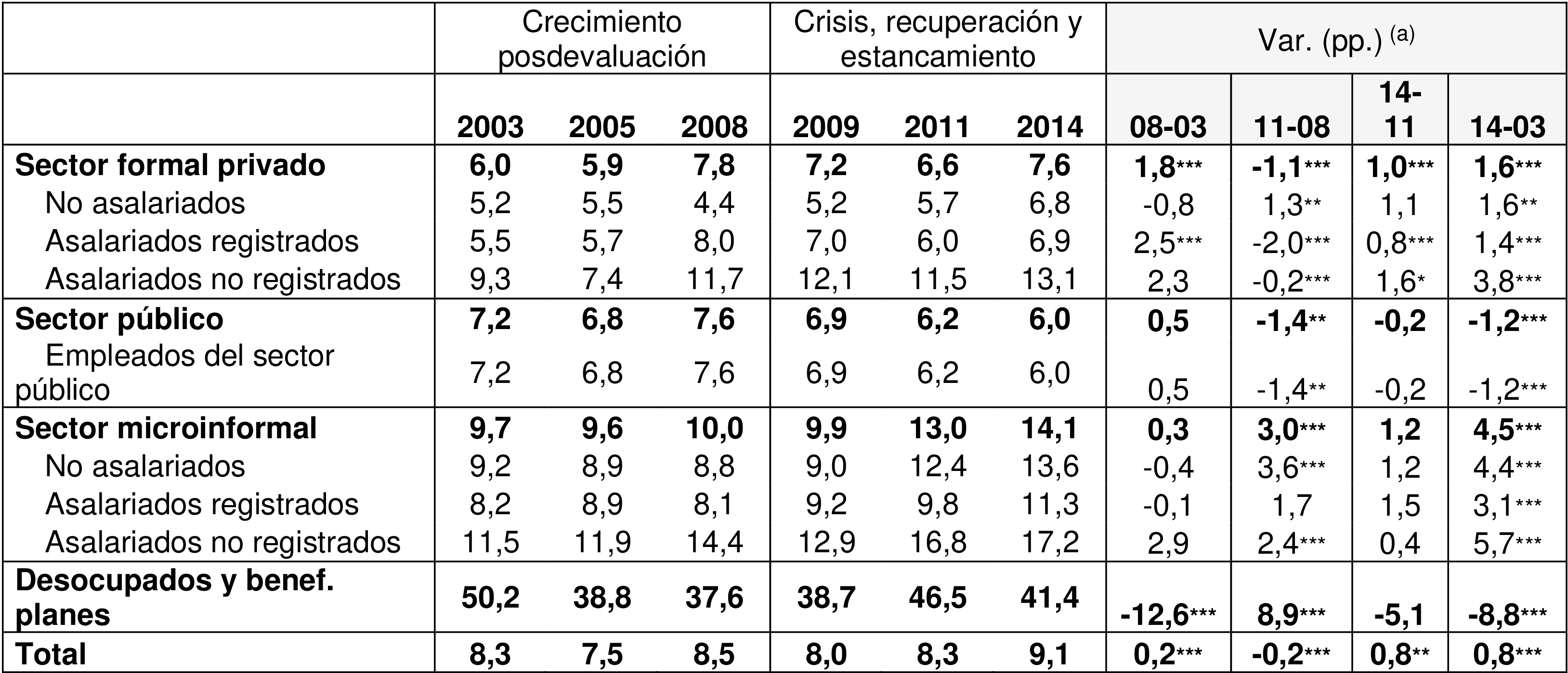 TESIS_SÓLO-CUADROS-32_c