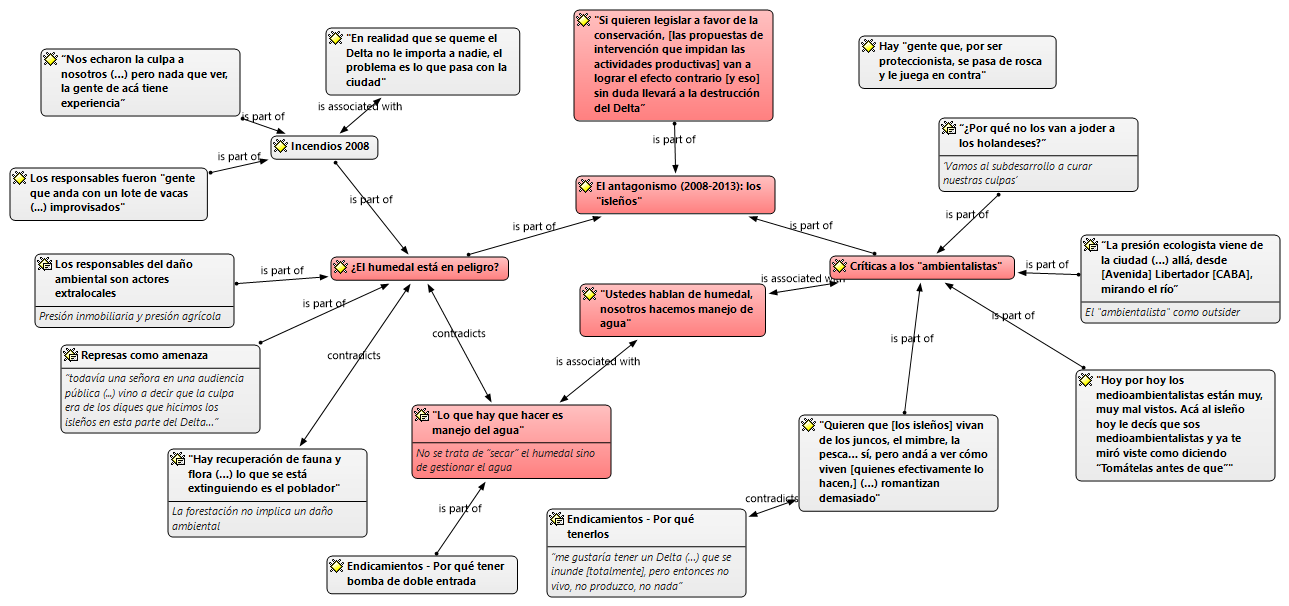 Diagrama  Descripción generada automáticamente