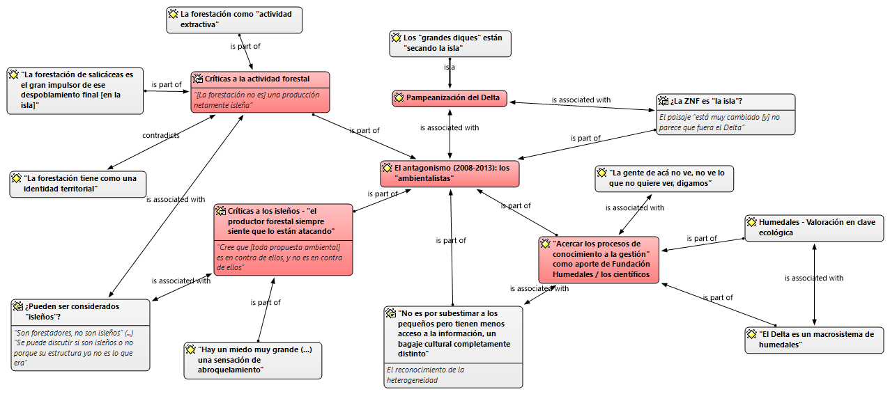 Diagrama  Descripción generada automáticamente