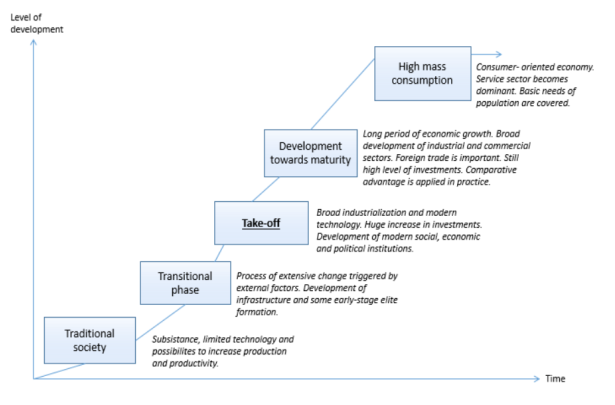 Diagrama, Texto, Carta Descripción generada automáticamente