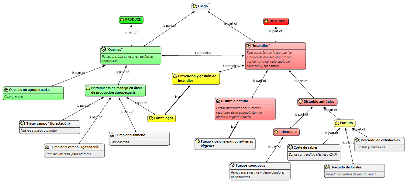 Diagrama  Descripción generada automáticamente
