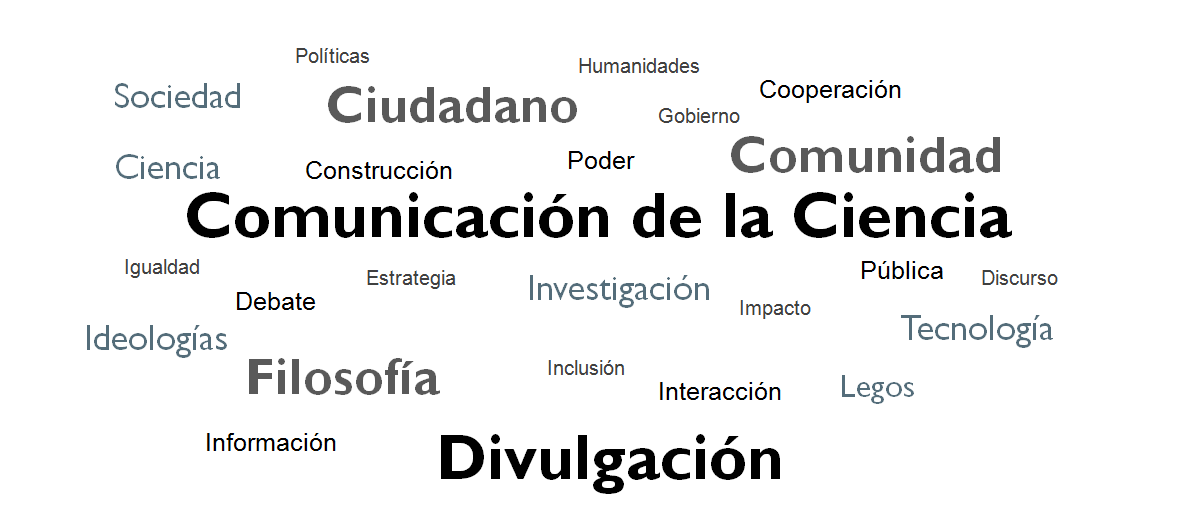 mapa%20comunicacion%20de%20la%20ciencia