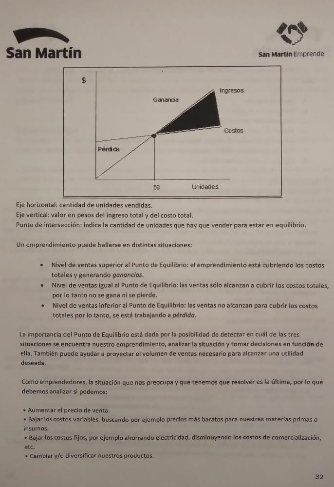 C:2021TesisCap. 5. Rupturas y continuidadesDimensionesGrafico neoclásico San Martin.jpg