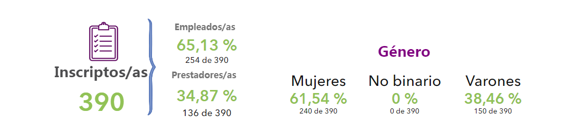 Imagen que contiene Logotipo  El contenido generado por IA puede ser incorrecto.