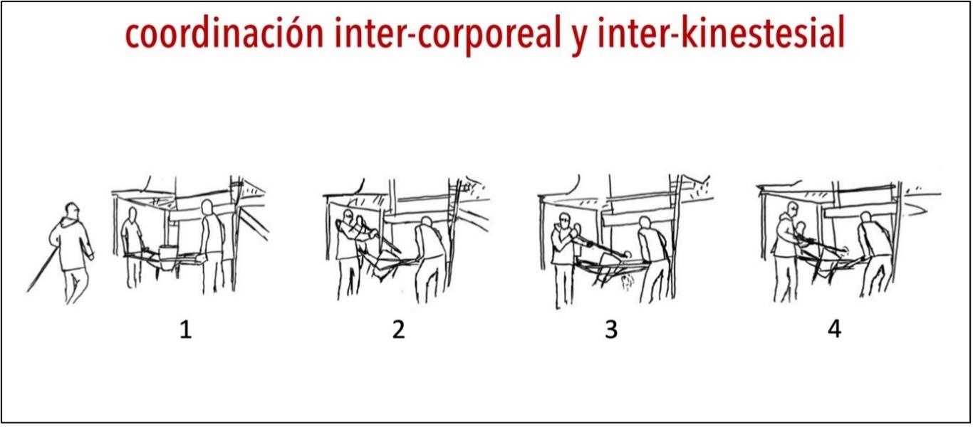 Ein Bild, das Entwurf, Mobiliar, Zeichnung, Design enthält.  Automatisch generierte Beschreibung