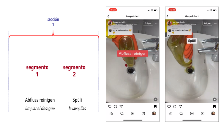 Ein Bild, das Screenshot, Text, Werkzeug, Design enthält.  Automatisch generierte Beschreibung