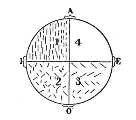 Diagrama El contenido generado por IA puede ser incorrecto.