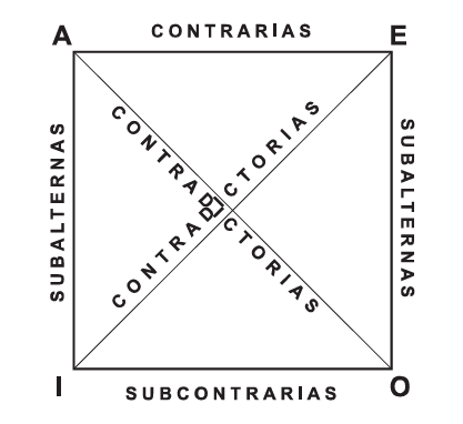 Forma El contenido generado por IA puede ser incorrecto.