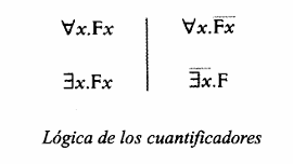Tabla El contenido generado por IA puede ser incorrecto.