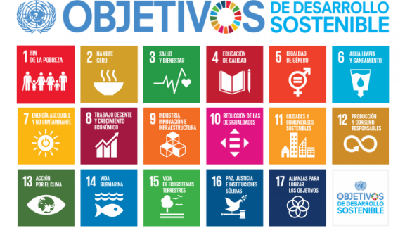 Objetivos de Desarrollo Sostenible (ODS) | Comisión Económica para América  Latina y el Caribe
