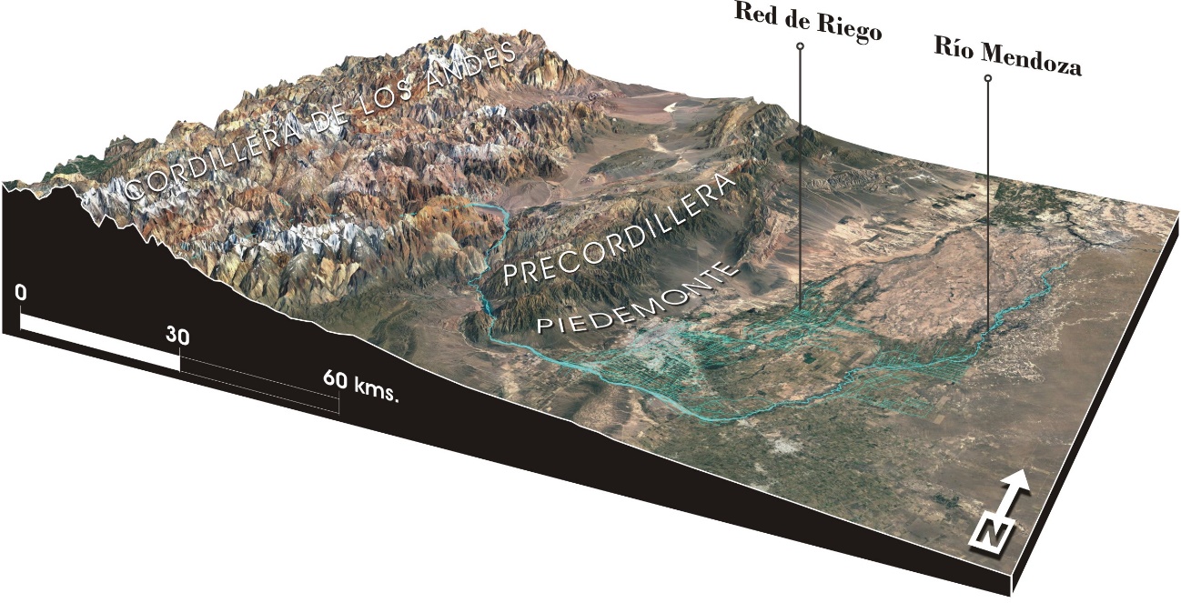 Figura 1 Pablo Rizzo Red riego Mendoza.jpg