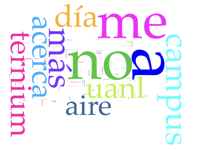 Texto  El contenido generado por IA puede ser incorrecto.