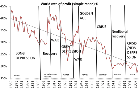 C:UsersJOADocumentsJoaquínBeca U Castilla-La ManchaDoctoradoTEXTOSBibliografíaAnálisis históricomaito-2.png