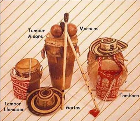 https://sites.google.com/site/antropologiadelamusicatropical/_/rsrc/1290723219136/cumbia-colombiana/instrumentos-musicales.jpg