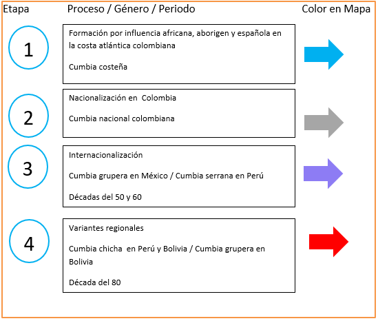 Interfaz de usuario gráfica, Aplicación Descripción generada automáticamente