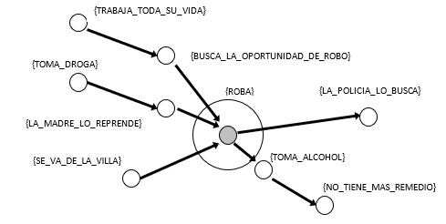 Diagrama Descripción generada automáticamente