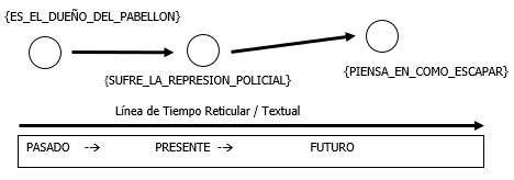 Imagen que contiene Tabla Descripción generada automáticamente