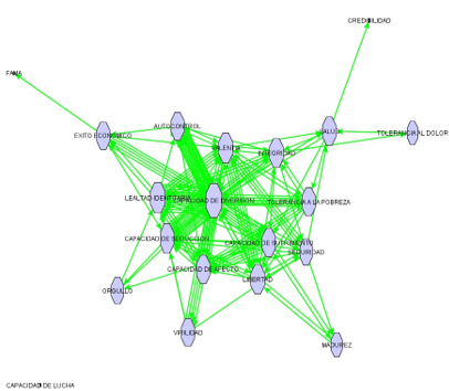 Gráfico, Diagrama Descripción generada automáticamente