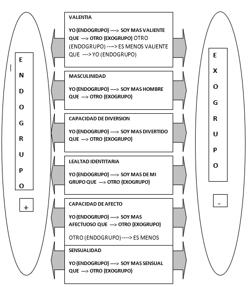 Diagrama Descripción generada automáticamente