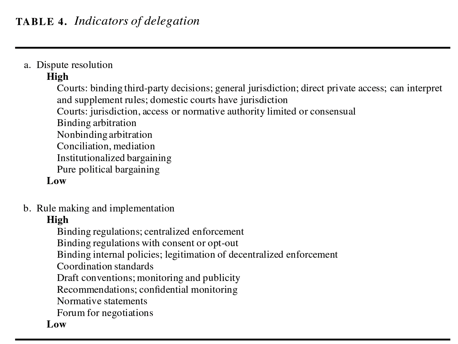 A black and white text on a white background  Description automatically generated