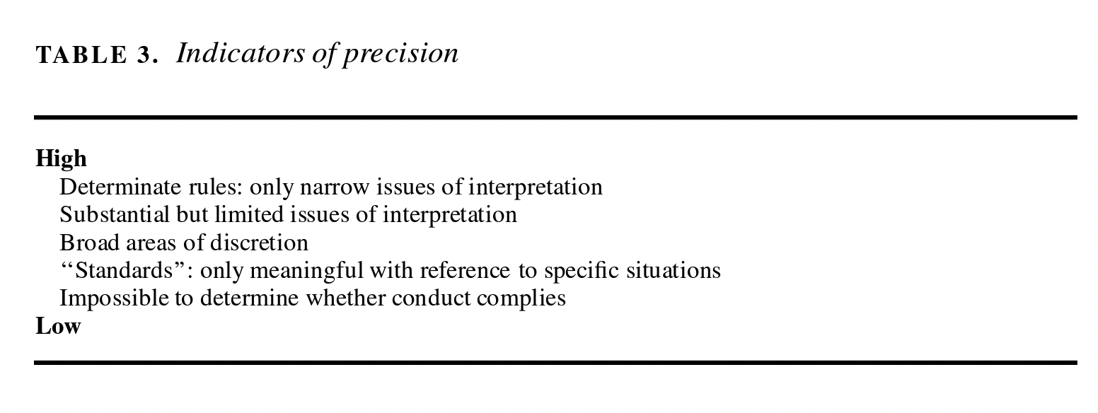 A close-up of a document  Description automatically generated