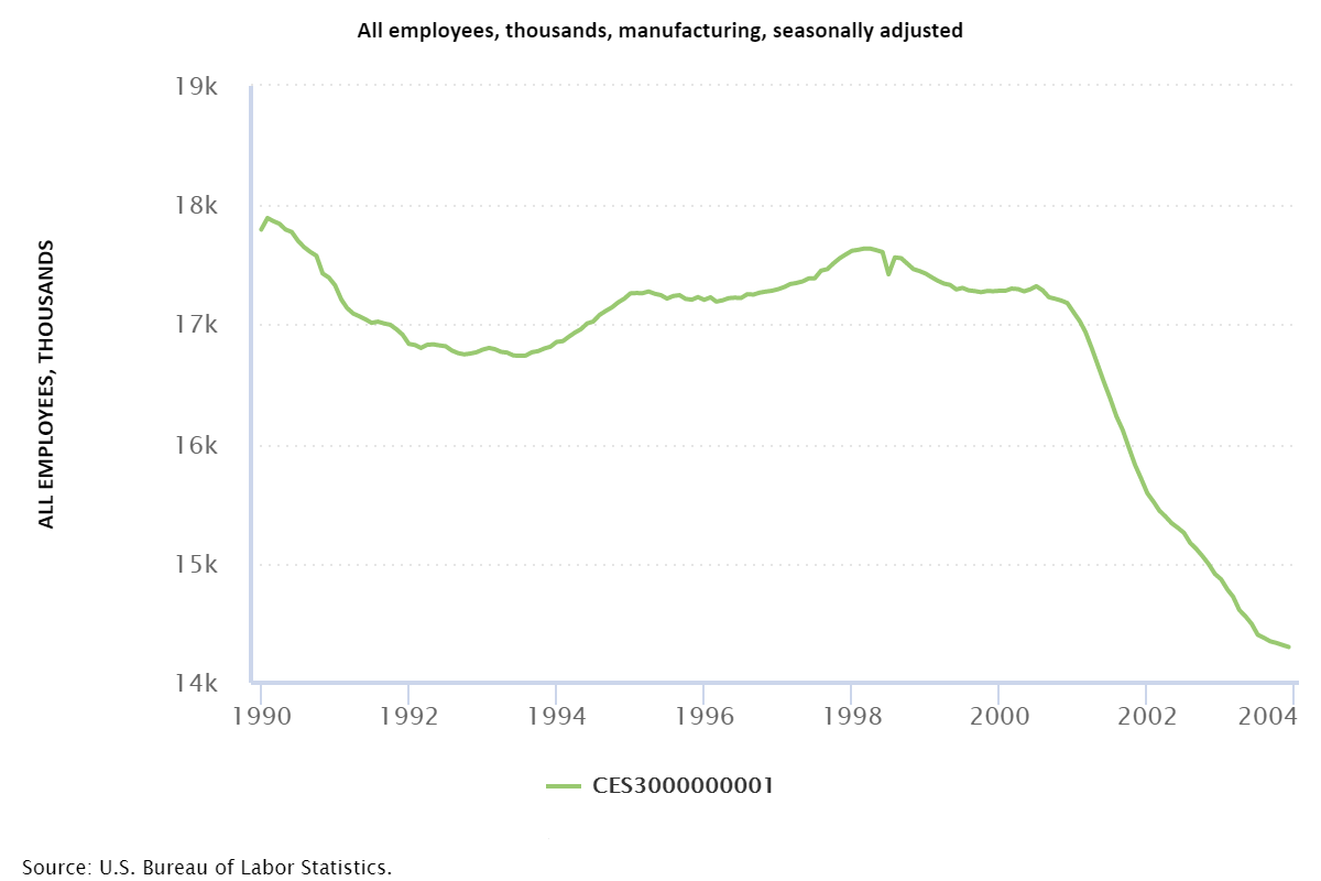 Gráfico, Gráfico de líneas  Descripción generada automáticamente