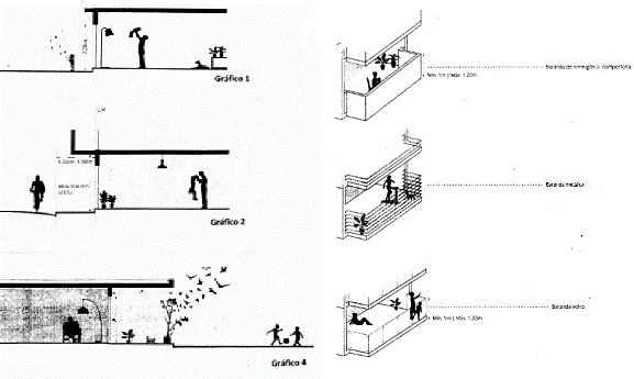 C:UsersCINTIADocumentsunidad fÁrea AcadémicaCongresos2022_XI Jornadas de investigación CaeauPlano Balcones 3.jpg