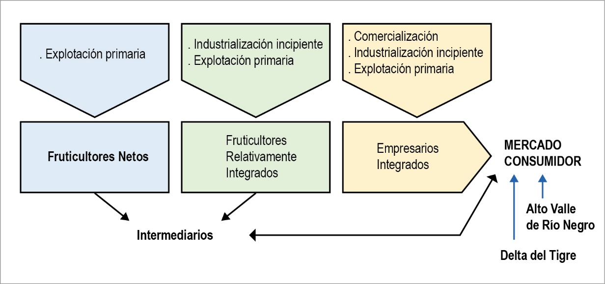Descripción: Imagen que contiene captura de pantalla Descripción generada automáticamente