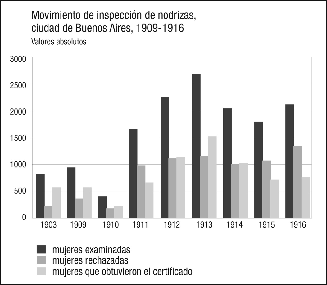 Descripción: cuadro7