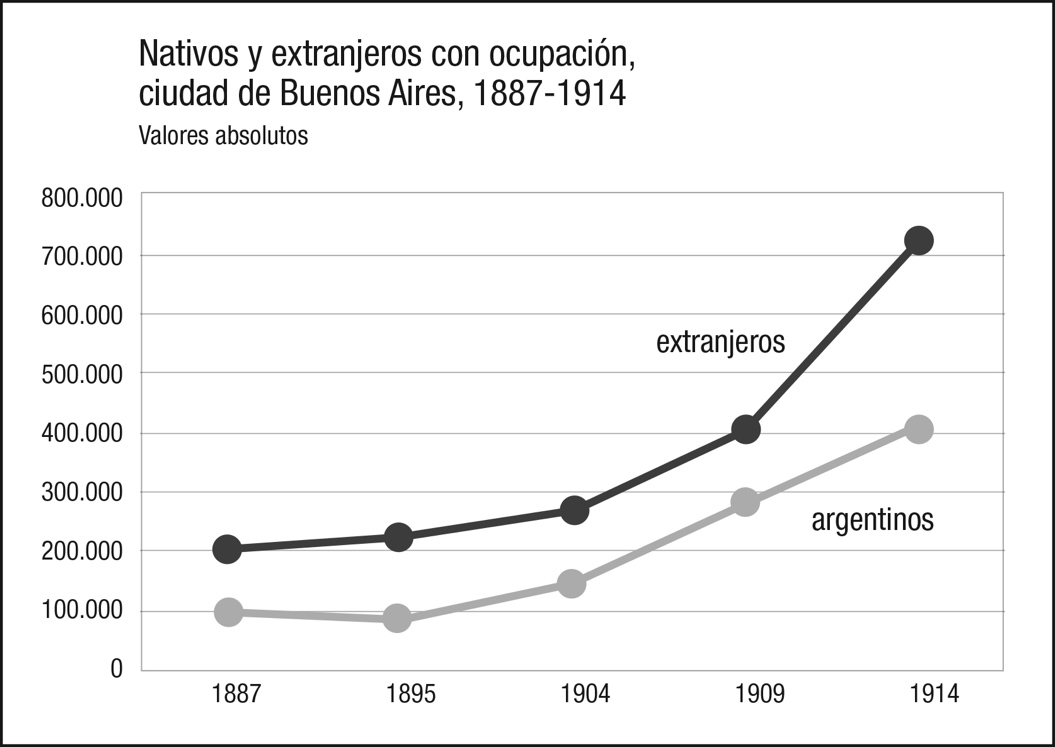 Descripción: cuadro1