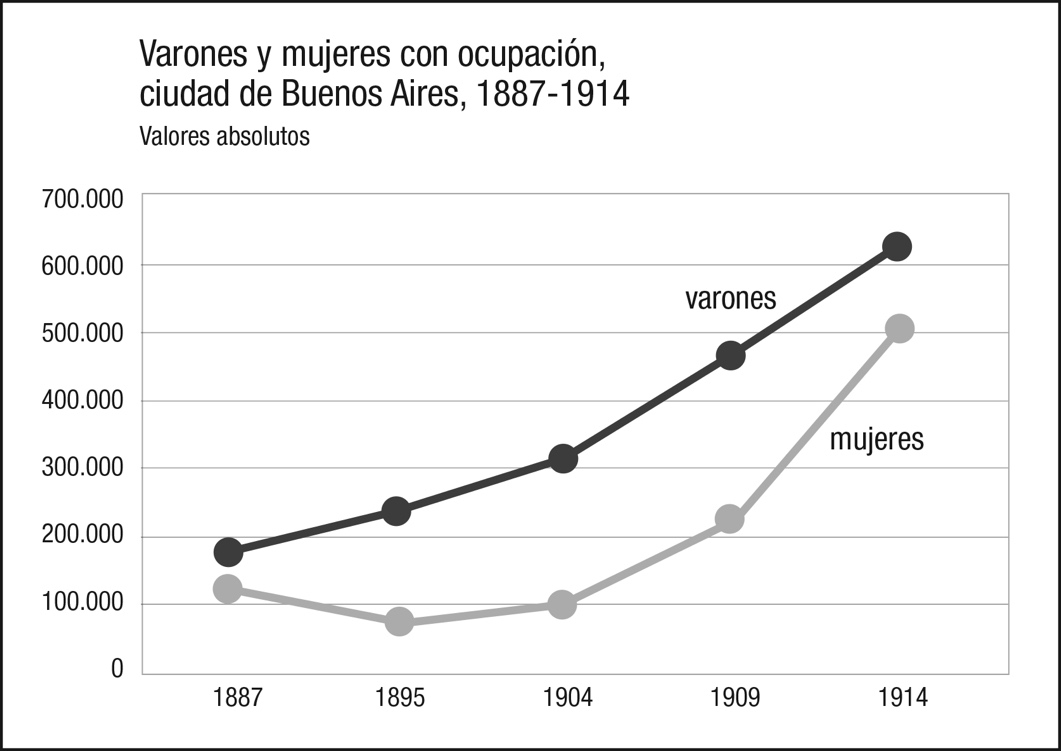 Descripción: cuadro2