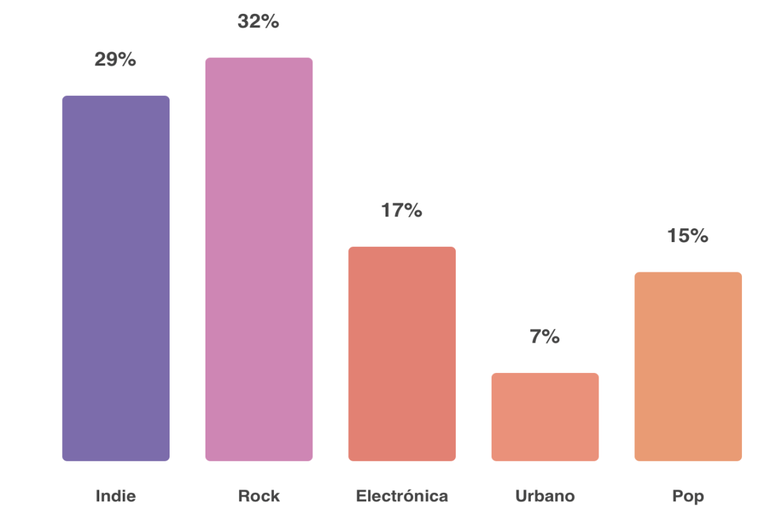 ../../../../Captura%20de%20pantalla%202019-05-28%20a%20las%2019.40.2