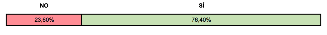 ../Desktop/APUNTES/TFM/CASHLESS/IMAGENES/Captura%20de%20pantalla%202019-05-28%20a%20las%2021.13.36